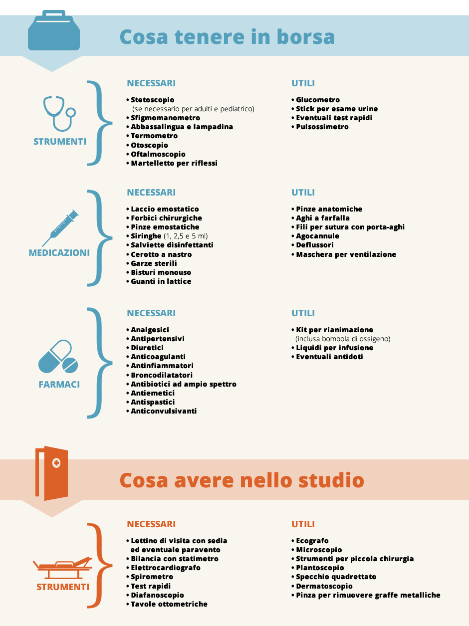 pagina-tabella-elementi